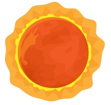 太陽